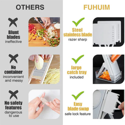 Food Slicer – Safe Vegetable Cutter with Adjustable Thickness for Quick Meal Prep