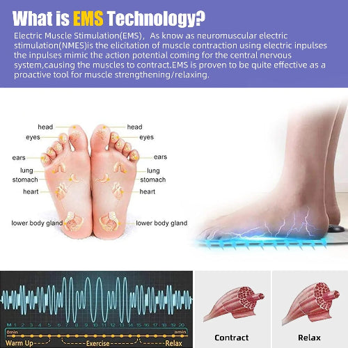 EMS Foot Massager Mat – Electric Acupuncture Cushion for Pain Relief & Blood Circulation